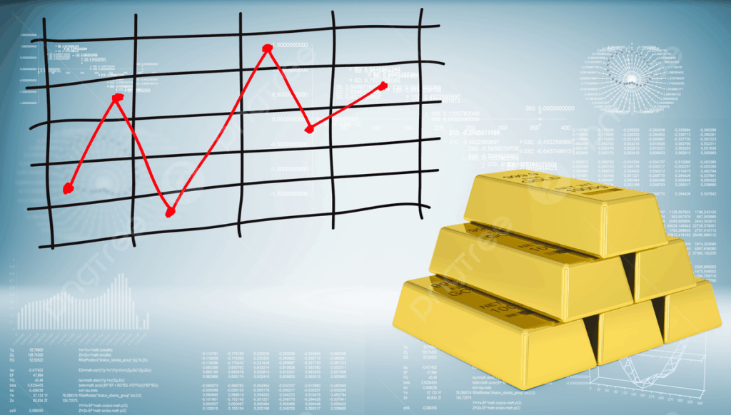 오늘의금시세동향