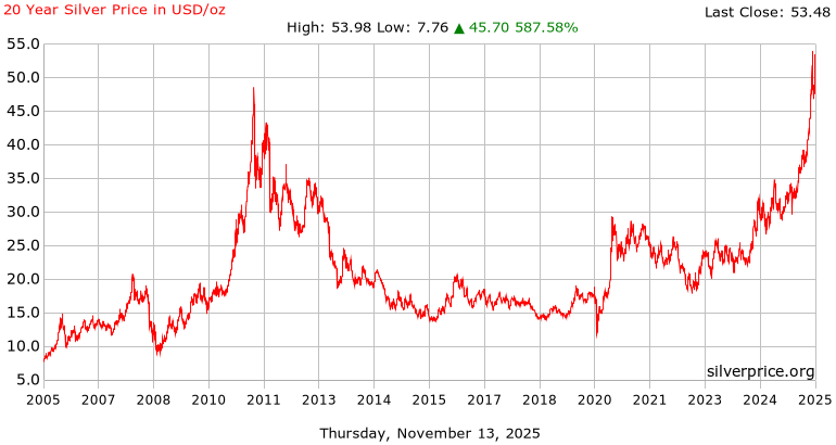 국내외경제핵심이슈