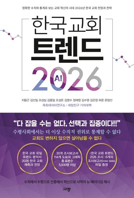 한국교회트렌드2026