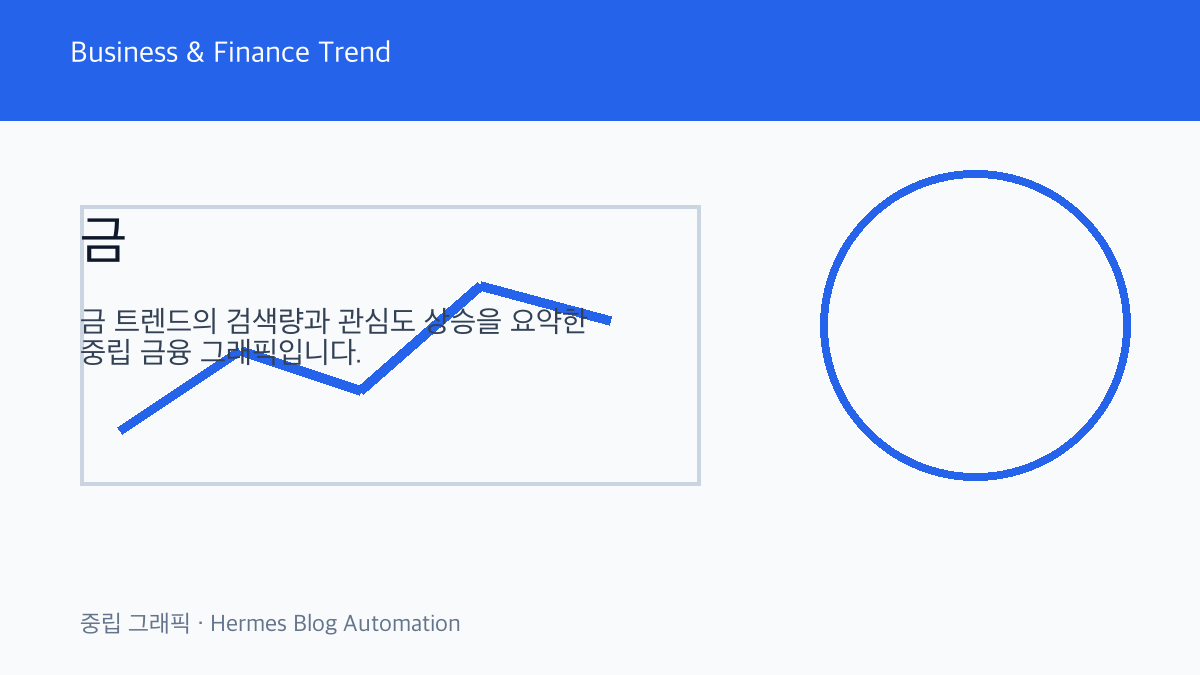 금 관련 중립 금융 그래픽 1