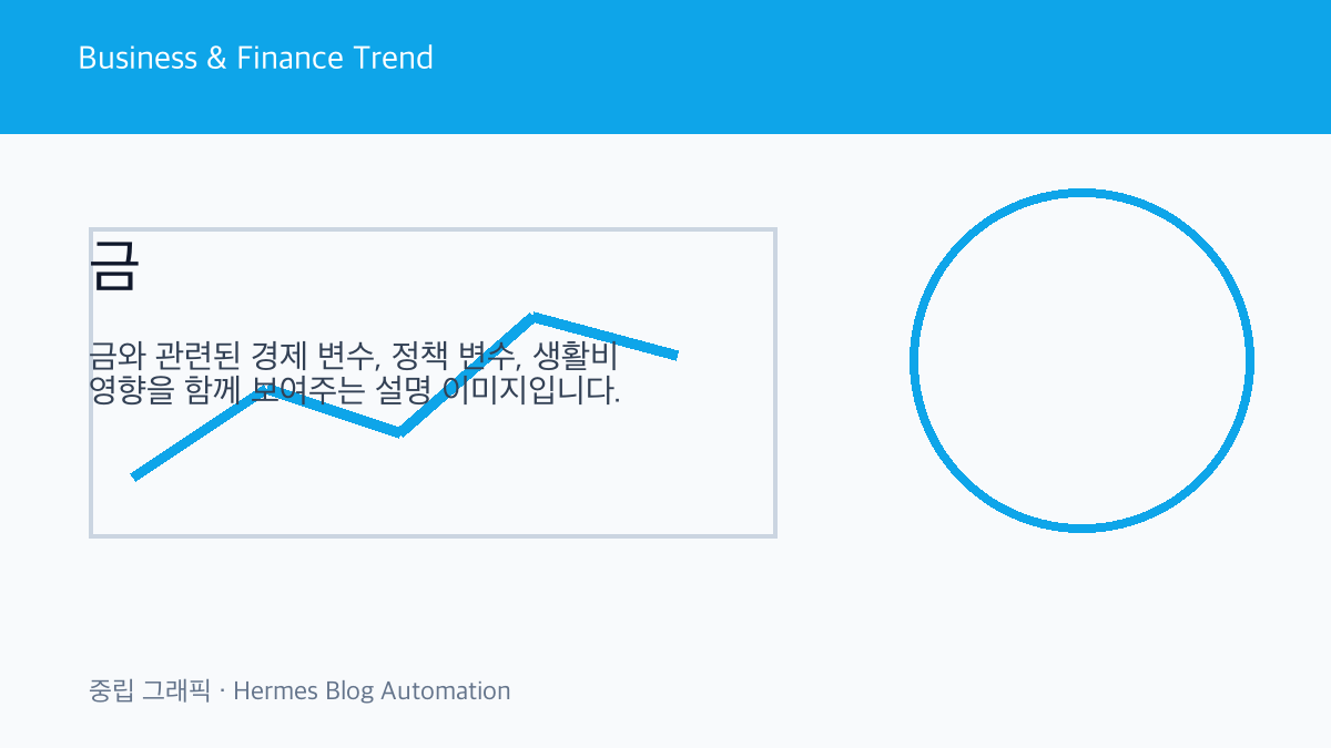 금 관련 중립 금융 그래픽 2