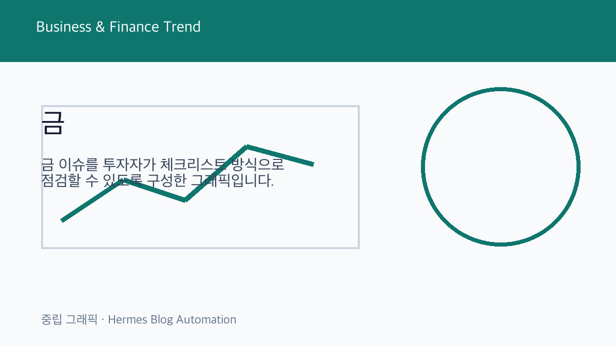 금 관련 중립 금융 그래픽 3