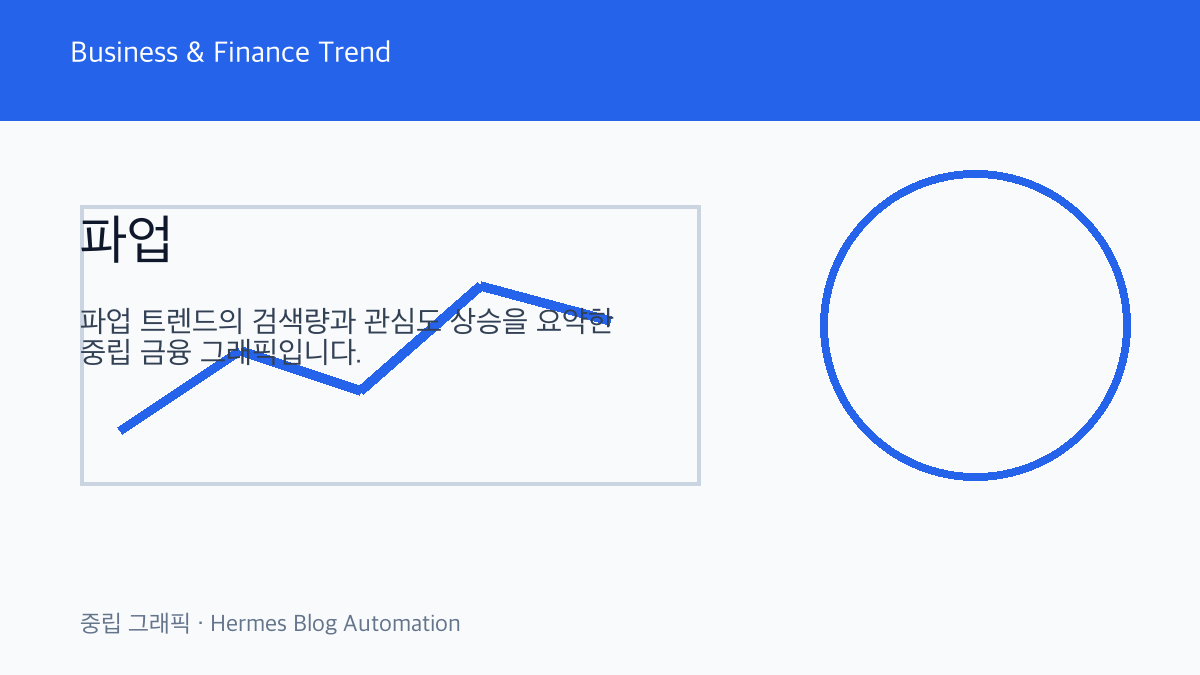 파업 관련 중립 금융 그래픽 1