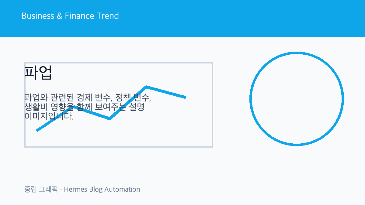 파업 관련 중립 금융 그래픽 2