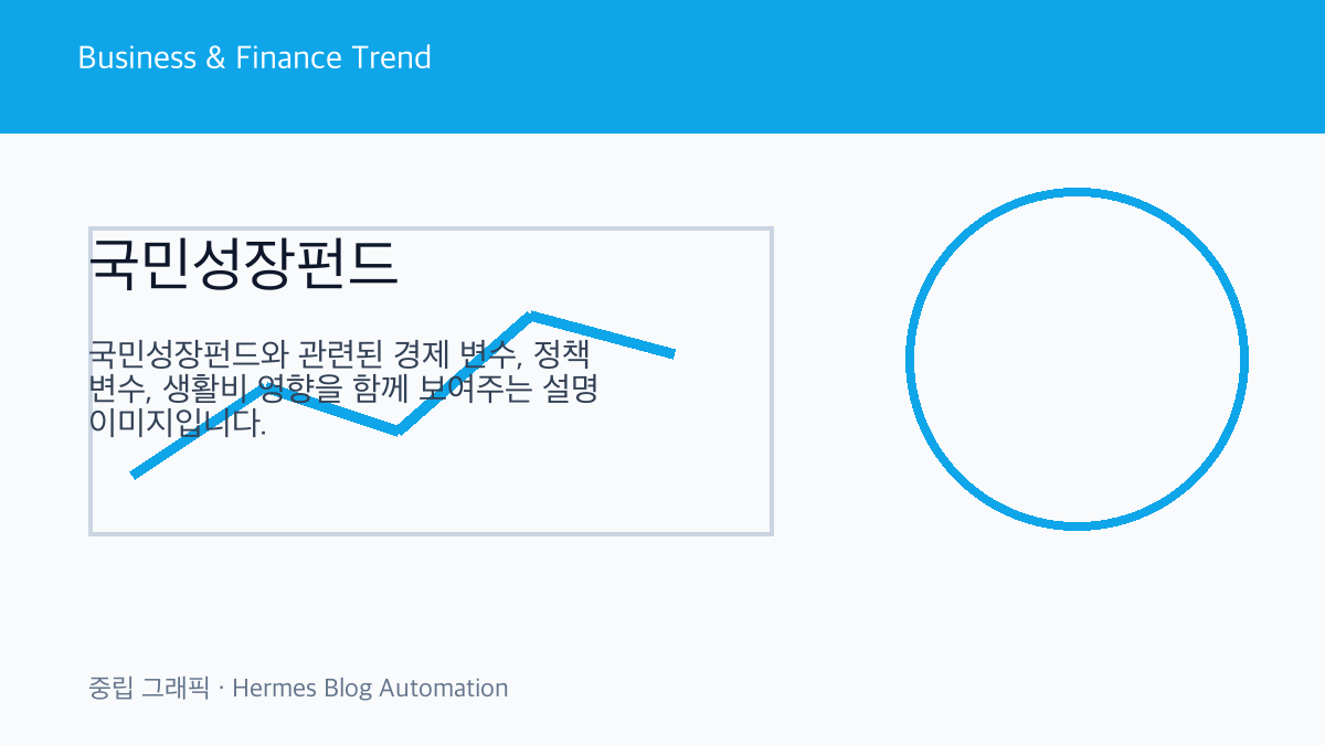 국민성장펀드 관련 중립 금융 그래픽 2