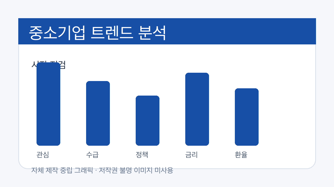 중소기업 분석 이미지 2
