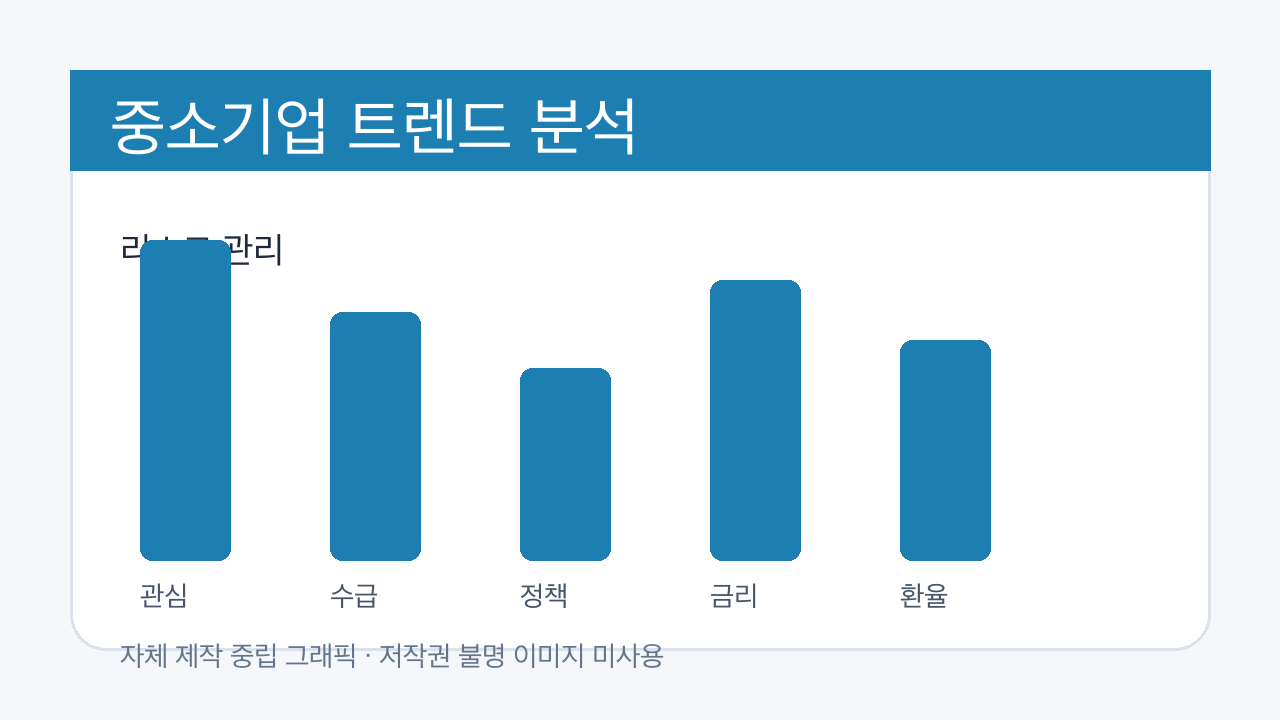중소기업 분석 이미지 3