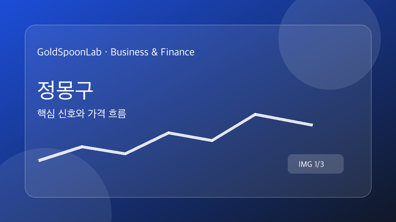 정몽구 핵심 신호와 가격 흐름를 설명하는 금융시장 중립 그래픽