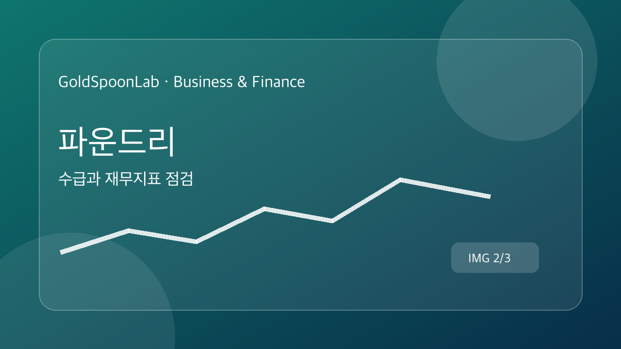 파운드리 수급과 재무지표 점검를 설명하는 금융시장 중립 그래픽