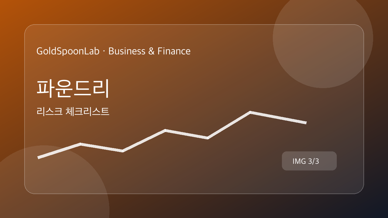 파운드리 리스크 체크리스트를 설명하는 금융시장 중립 그래픽