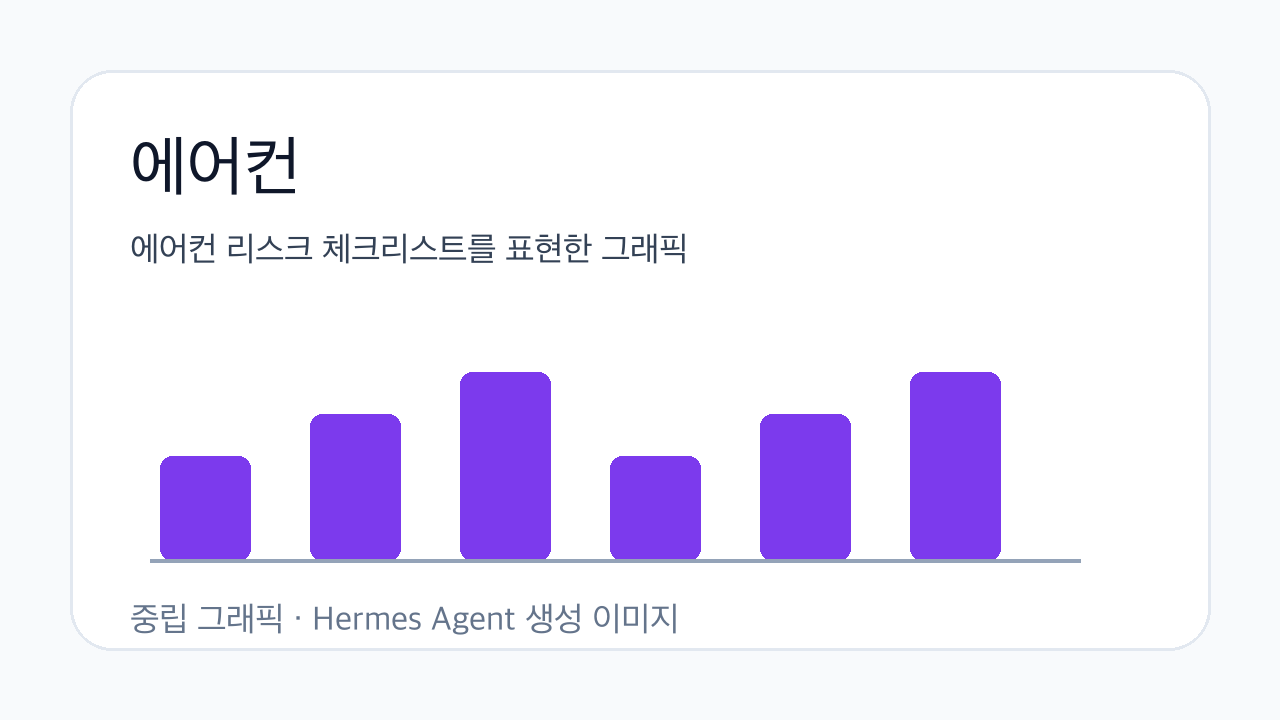 에어컨 리스크 체크리스트를 표현한 그래픽