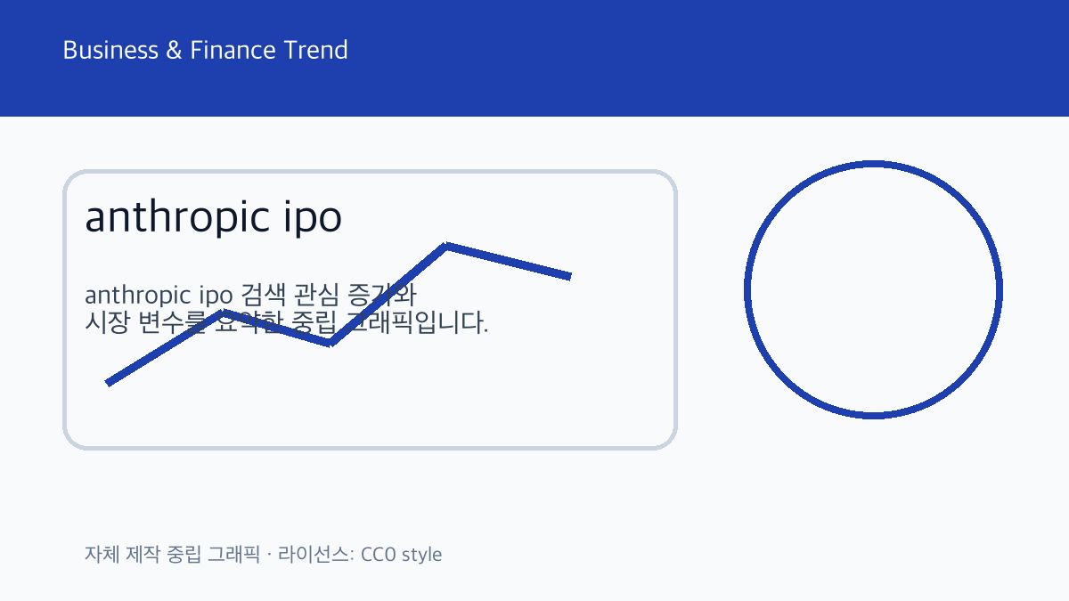 anthropic ipo 관련 금융 트렌드 그래픽 1