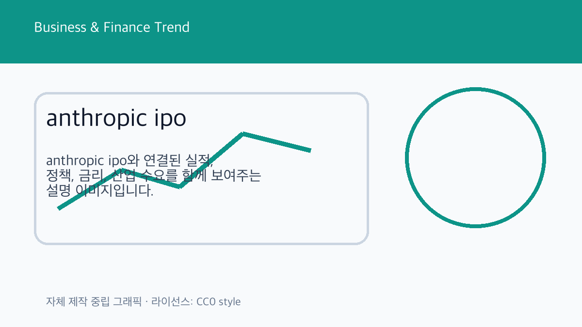 anthropic ipo 관련 금융 트렌드 그래픽 2