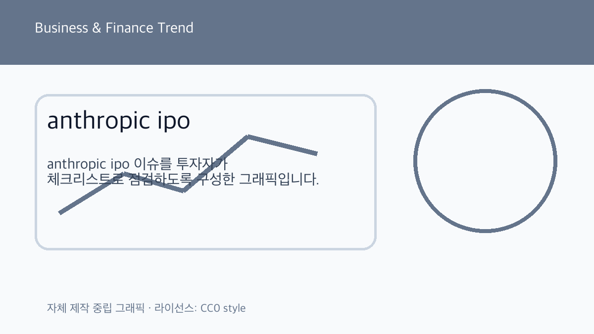 anthropic ipo 관련 금융 트렌드 그래픽 3