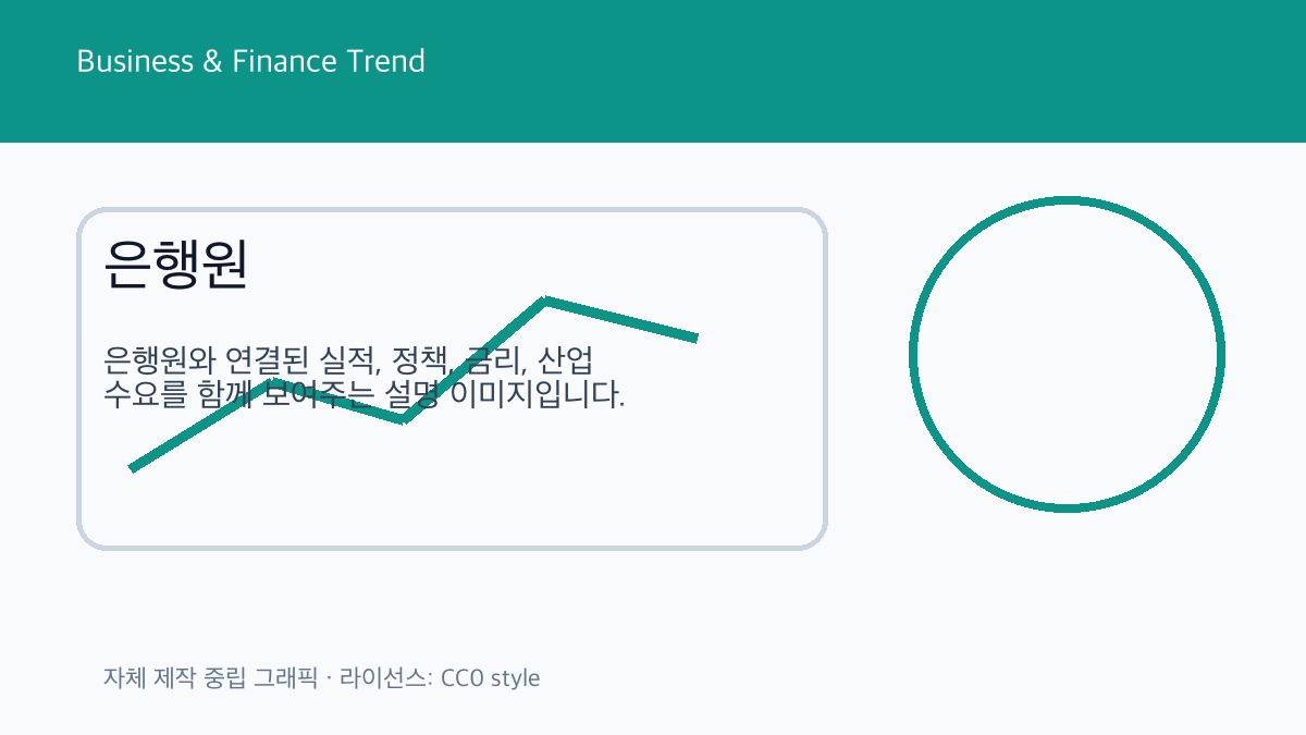 은행원 관련 비즈니스 금융 트렌드 그래픽 2