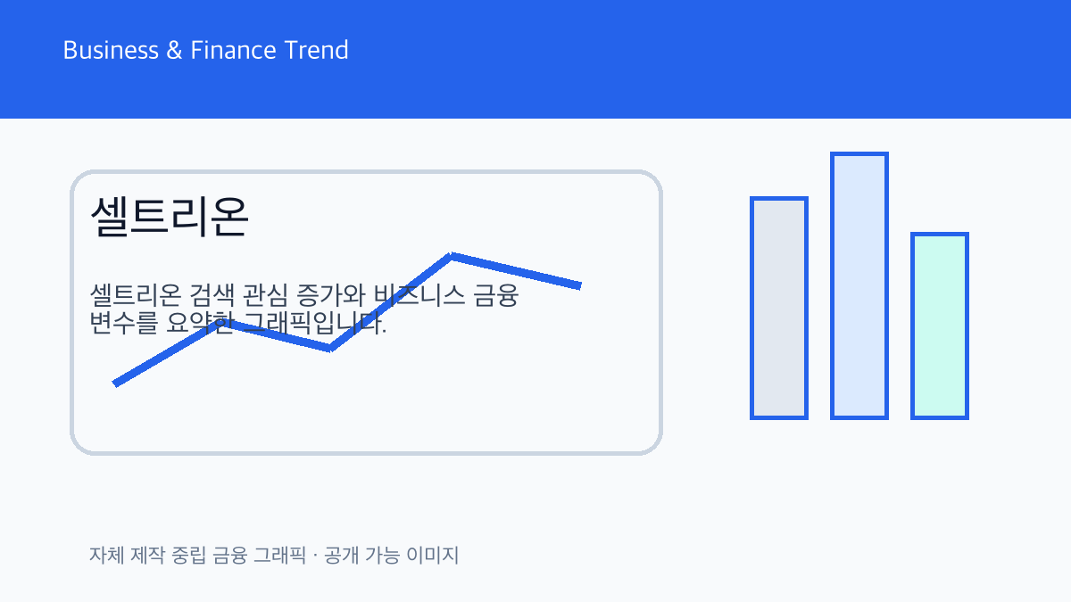 셀트리온 관련 비즈니스 금융 트렌드 그래픽 1