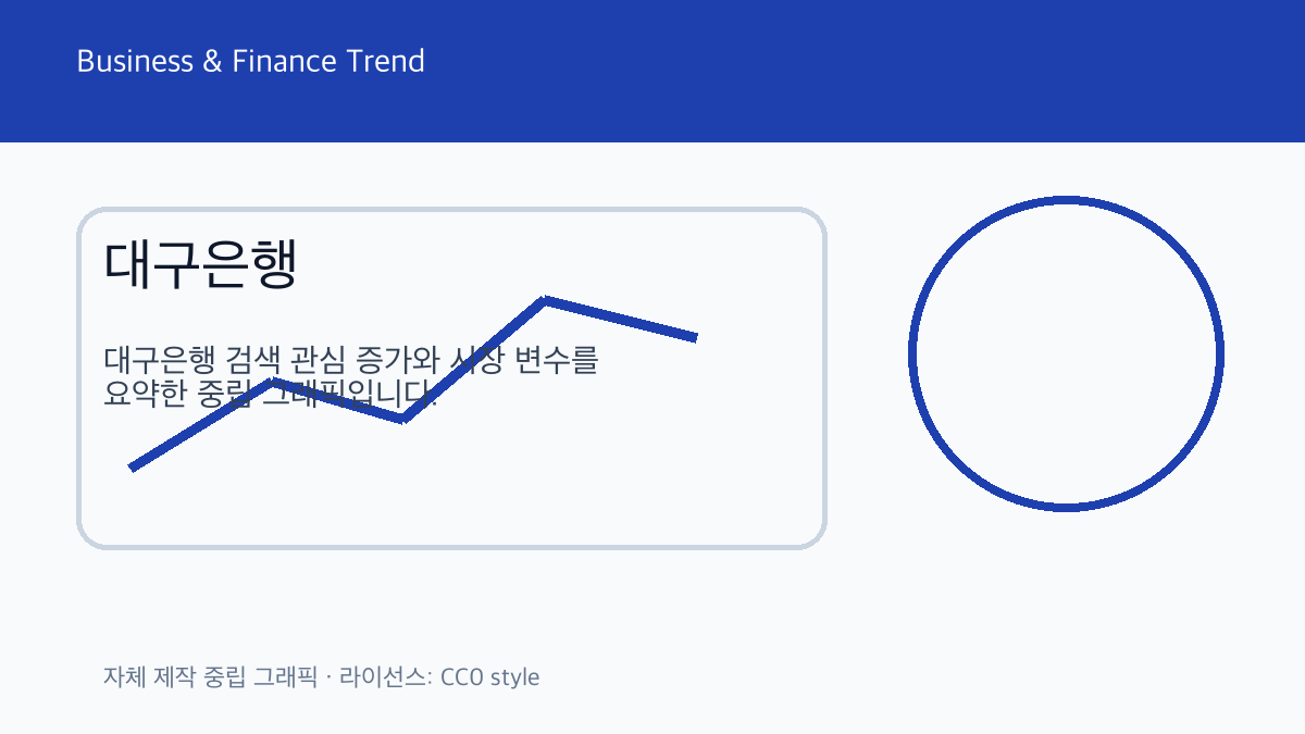 대구은행 관련 금융 트렌드 그래픽 1