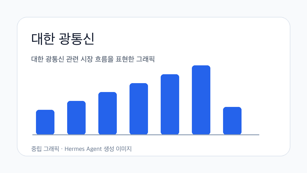 대한 광통신 관련 시장 흐름을 표현한 그래픽