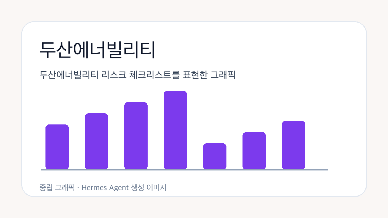 두산에너빌리티 리스크 체크리스트를 표현한 그래픽