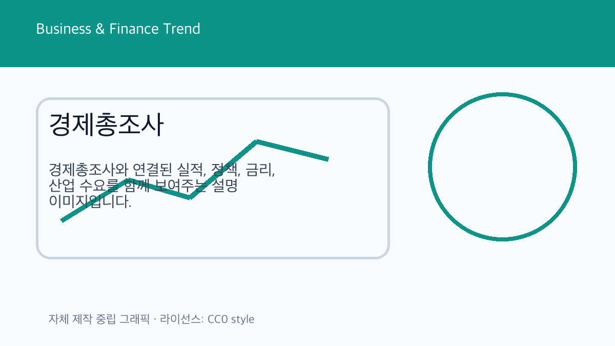 경제총조사 관련 금융 트렌드 그래픽 2