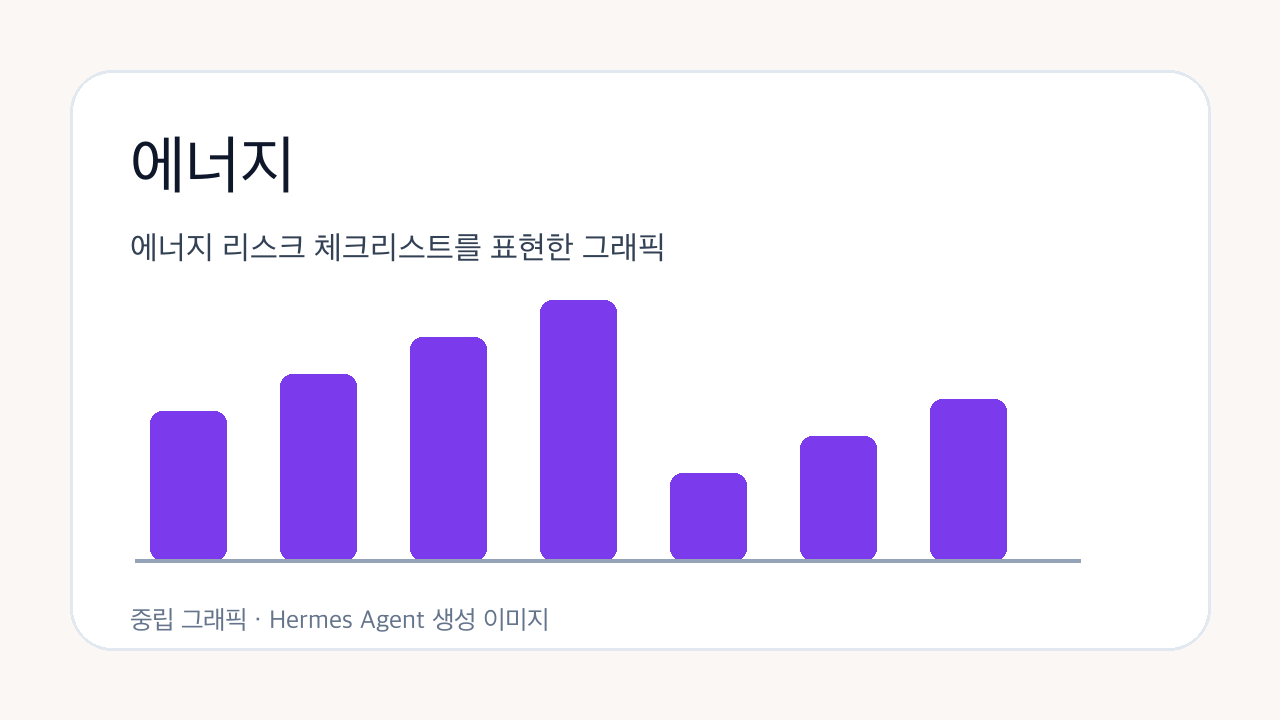 에너지 리스크 체크리스트를 표현한 그래픽