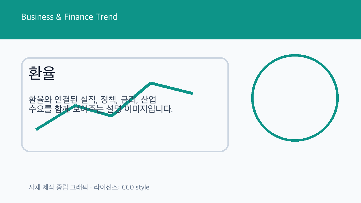 환율 관련 비즈니스 금융 트렌드 그래픽 2