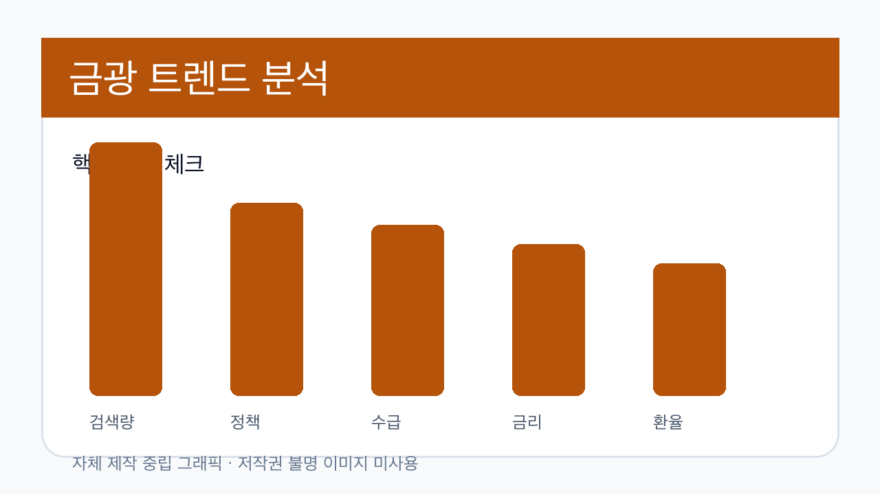금광 분석 이미지 2