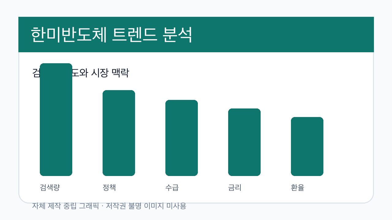 한미반도체 분석 이미지 1