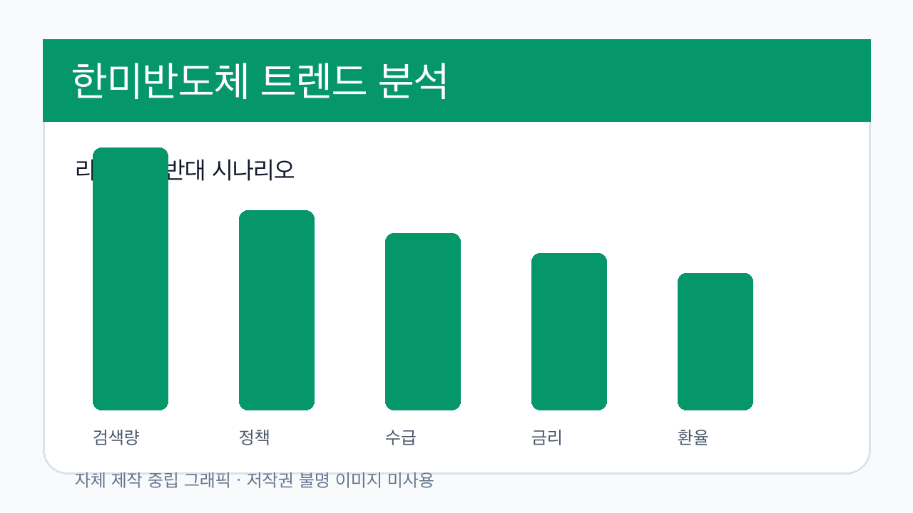 한미반도체 분석 이미지 3