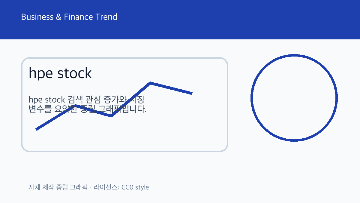 hpe stock 관련 금융 트렌드 그래픽 1