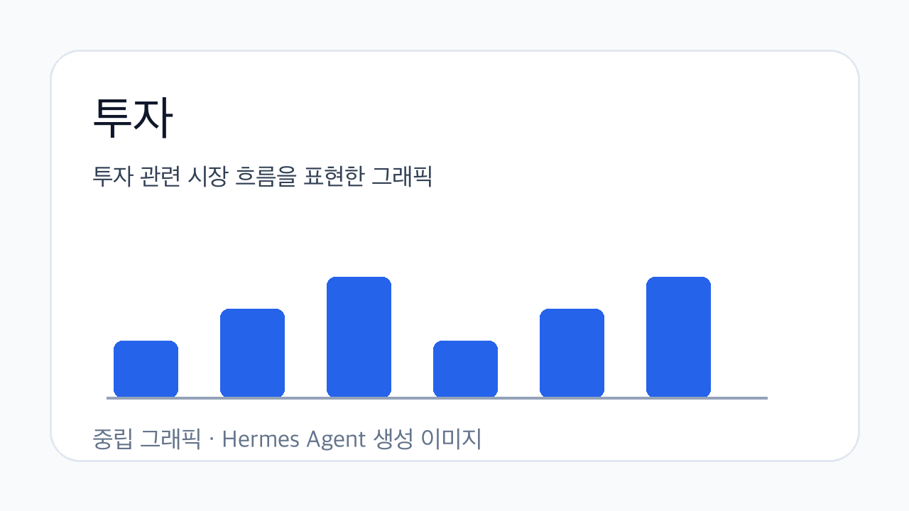 투자 관련 시장 흐름을 표현한 그래픽