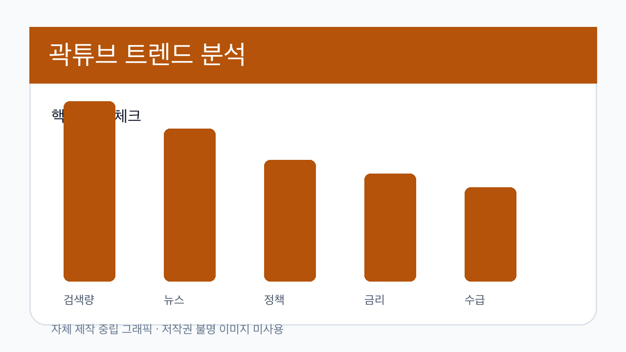 곽튜브 분석 이미지 2