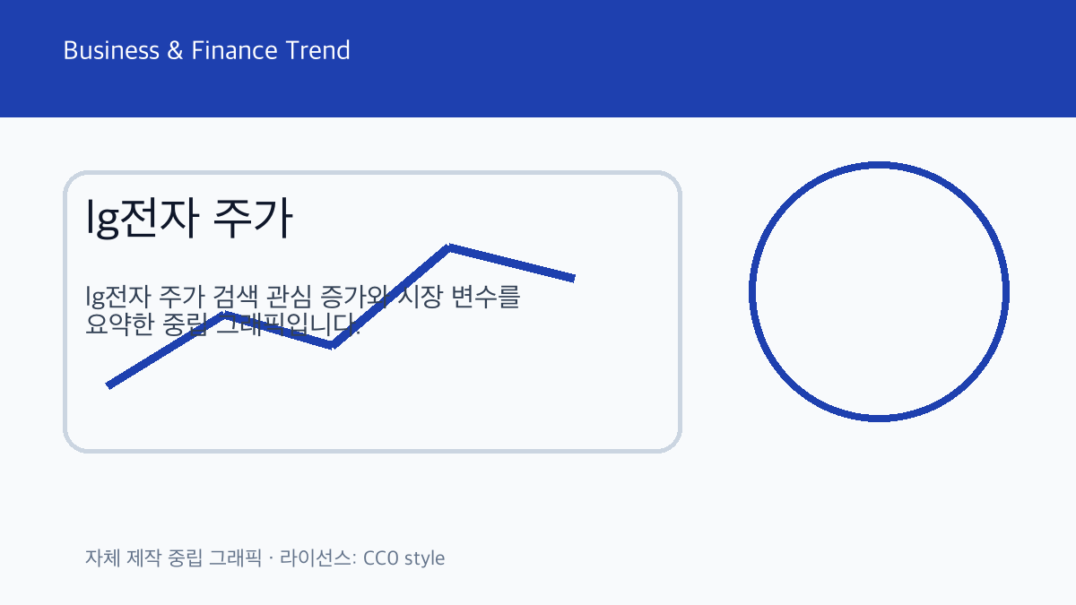 lg전자 주가 관련 금융 트렌드 그래픽 1
