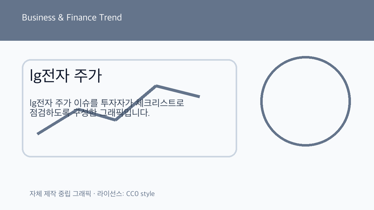 lg전자 주가 관련 금융 트렌드 그래픽 3