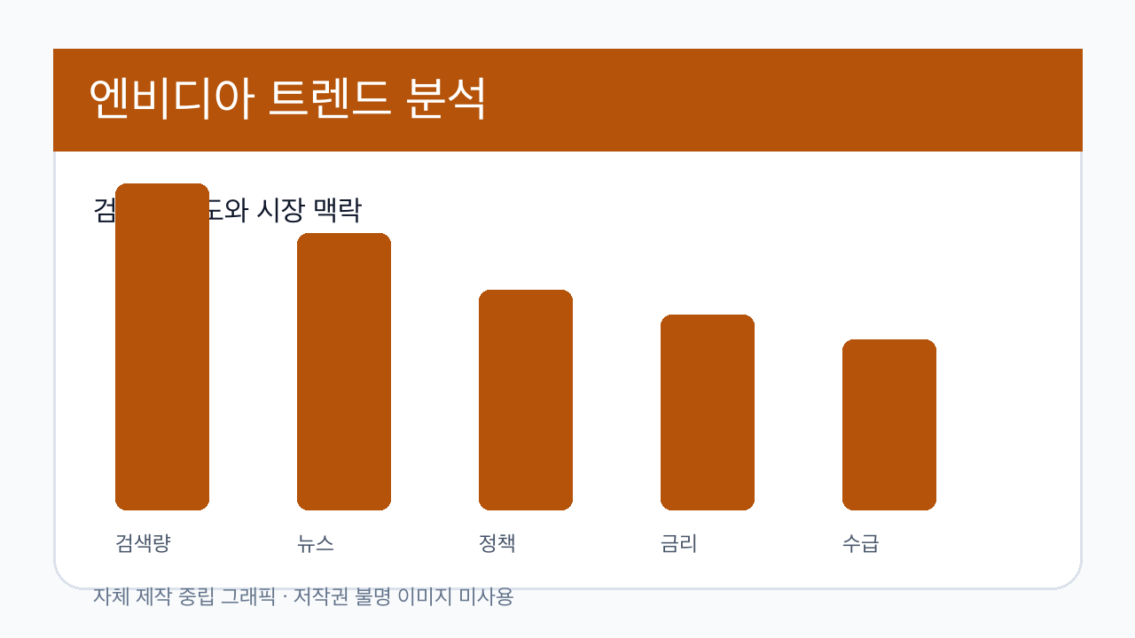 엔비디아 분석 이미지 1