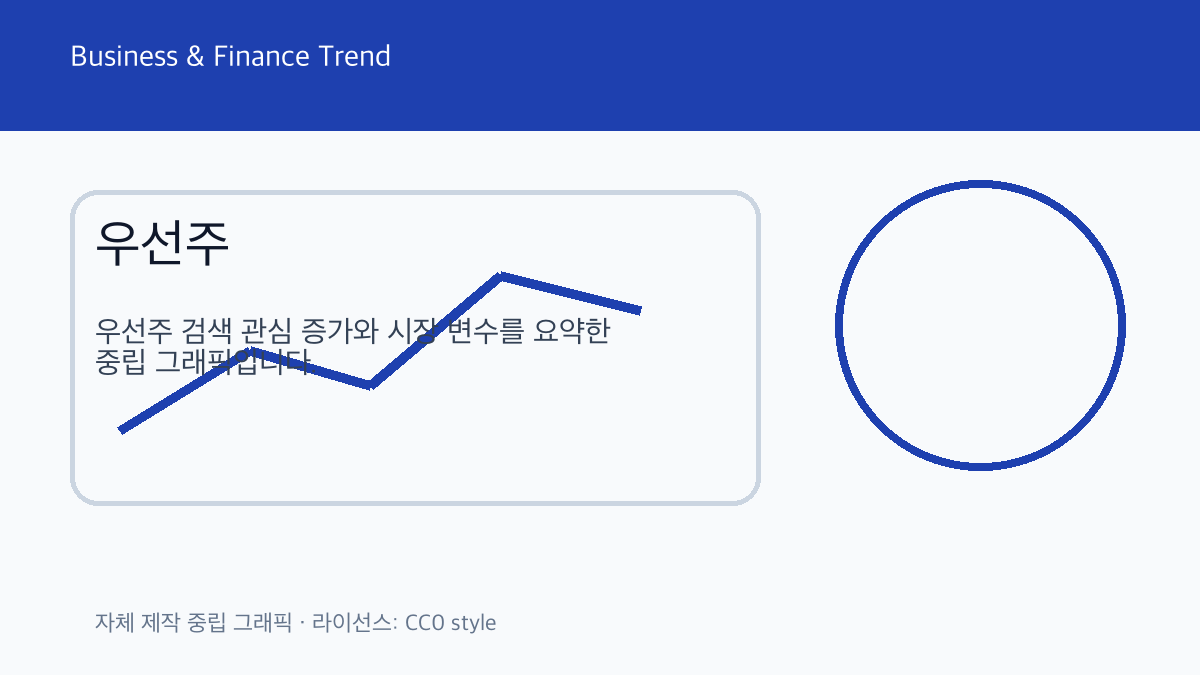 우선주 관련 비즈니스 금융 트렌드 그래픽 1