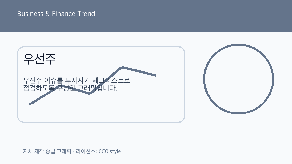 우선주 관련 비즈니스 금융 트렌드 그래픽 3