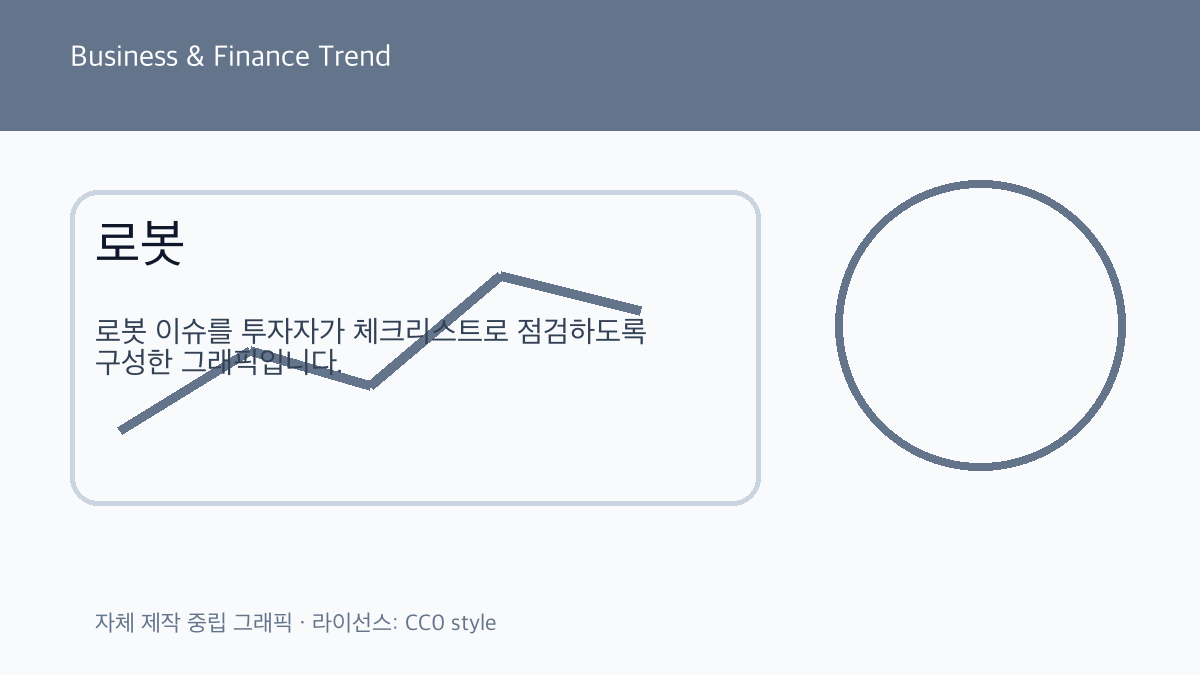 로봇 관련 비즈니스 금융 트렌드 그래픽 3