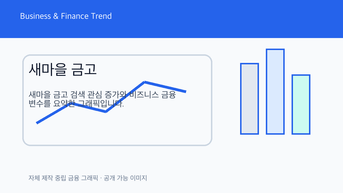 새마을 금고 관련 비즈니스 금융 트렌드 그래픽 1