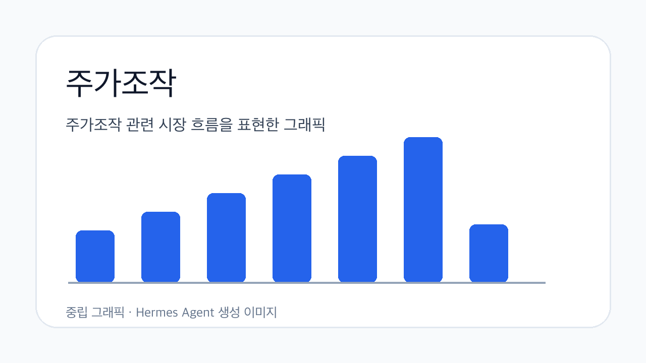 주가조작 관련 시장 흐름을 표현한 그래픽