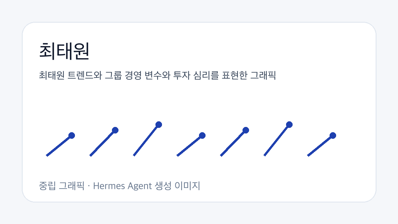 최태원 트렌드와 그룹 경영 변수와 투자 심리를 표현한 그래픽
