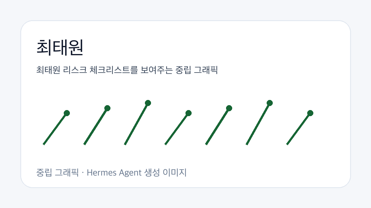 최태원 리스크 체크리스트를 보여주는 중립 그래픽