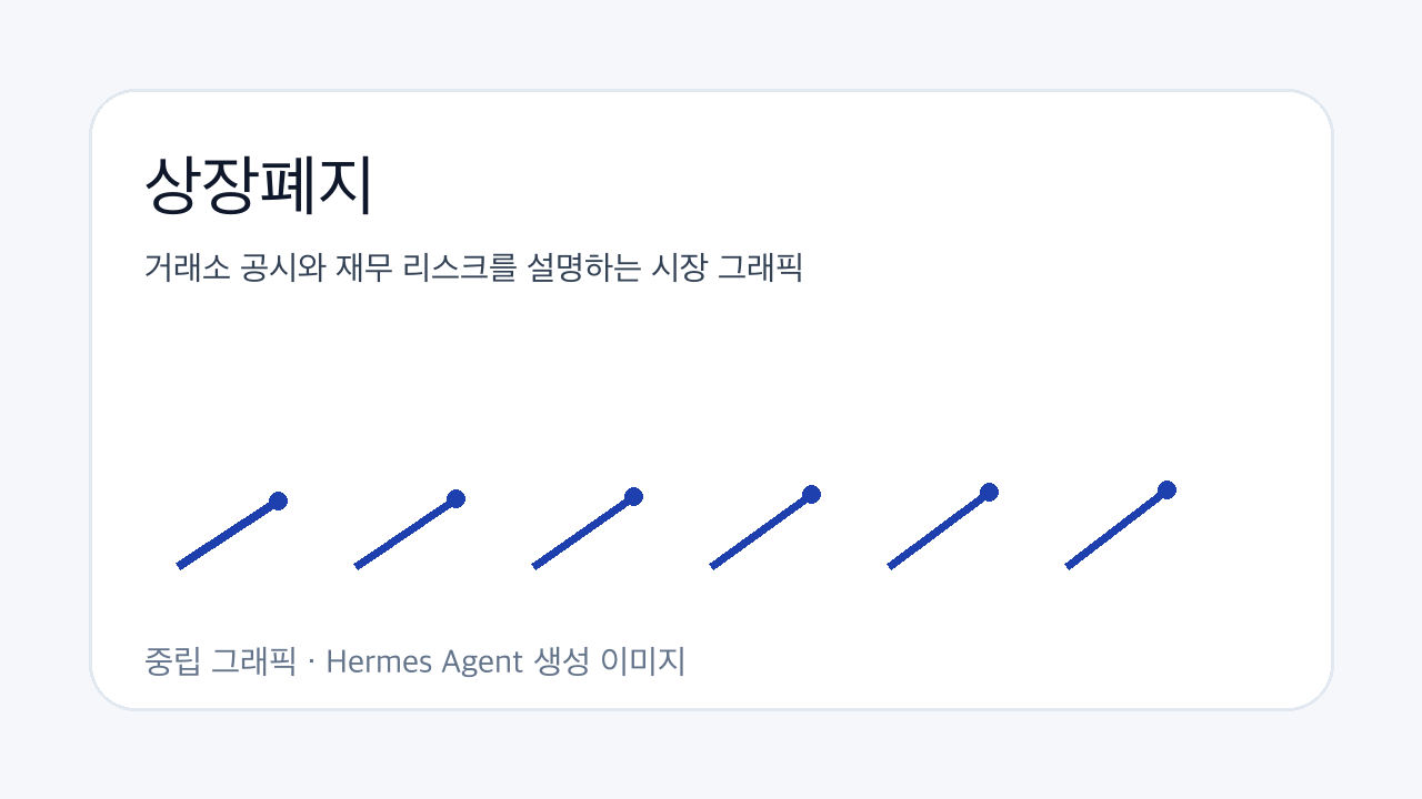 거래소 공시와 재무 리스크를 설명하는 시장 그래픽