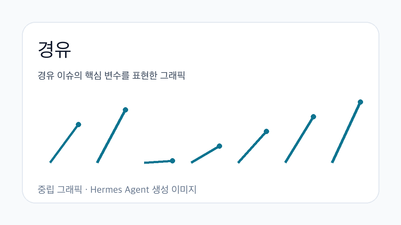경유 이슈의 핵심 변수를 표현한 그래픽