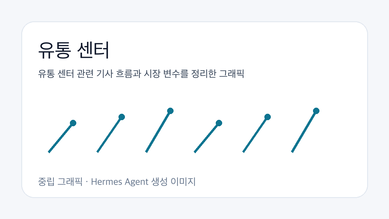 유통 센터 관련 기사 흐름과 시장 변수를 정리한 그래픽
