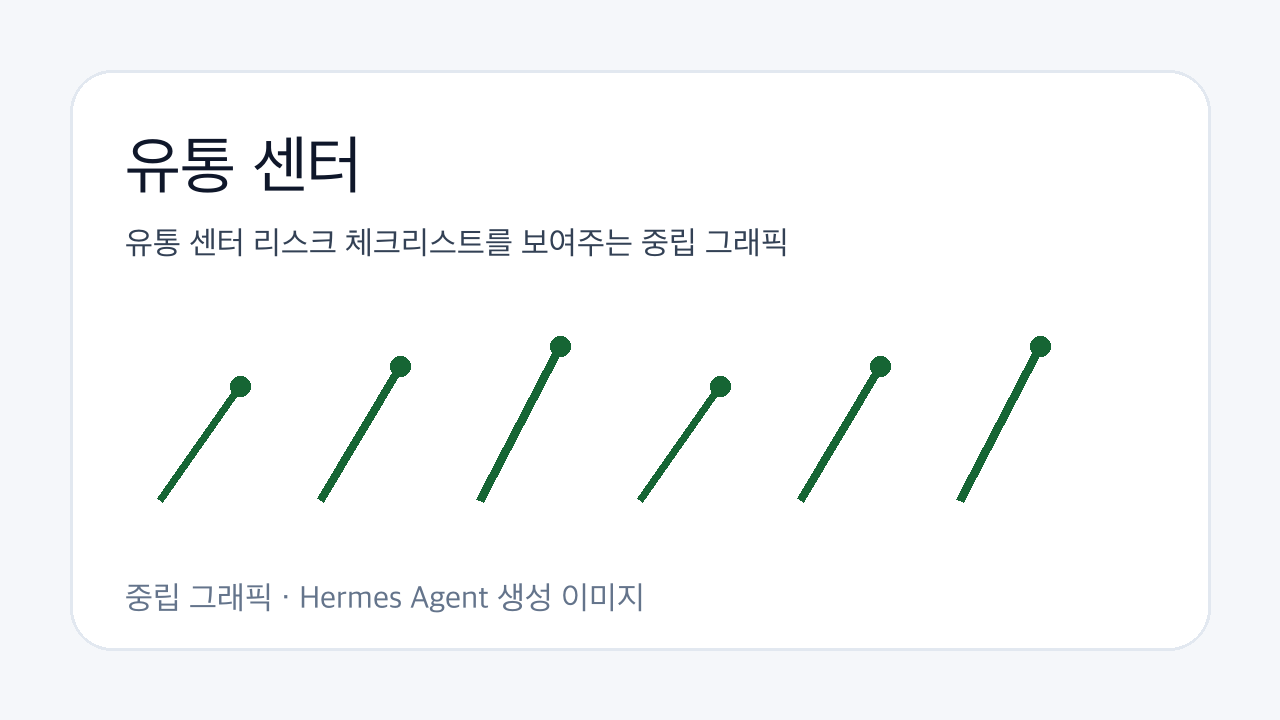 유통 센터 리스크 체크리스트를 보여주는 중립 그래픽