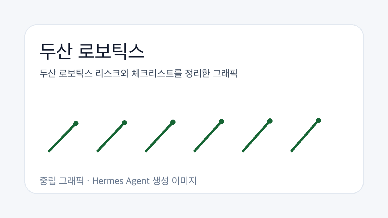 두산 로보틱스 리스크와 체크리스트를 정리한 그래픽
