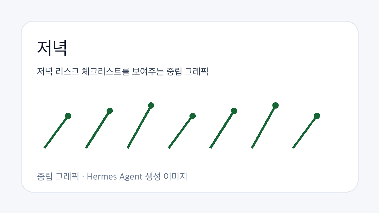 저녁 리스크 체크리스트를 보여주는 중립 그래픽