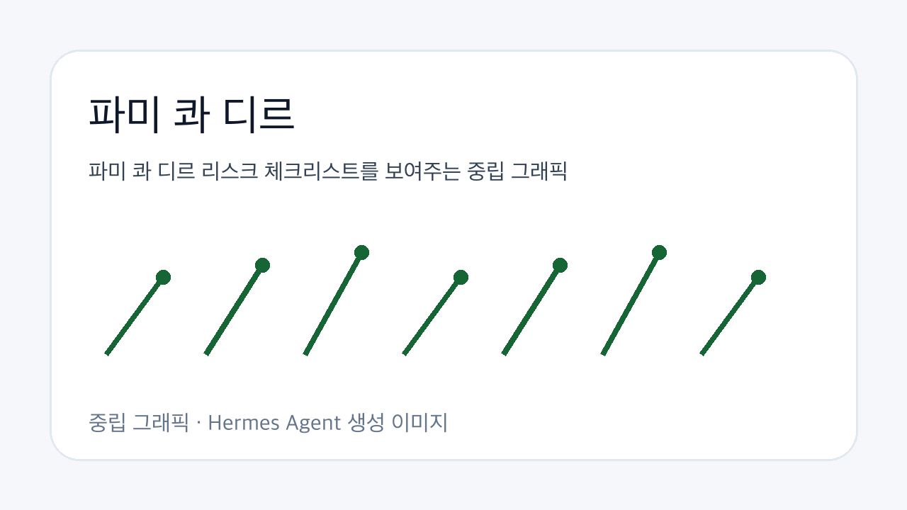 파미 콰 디르 리스크 체크리스트를 보여주는 중립 그래픽