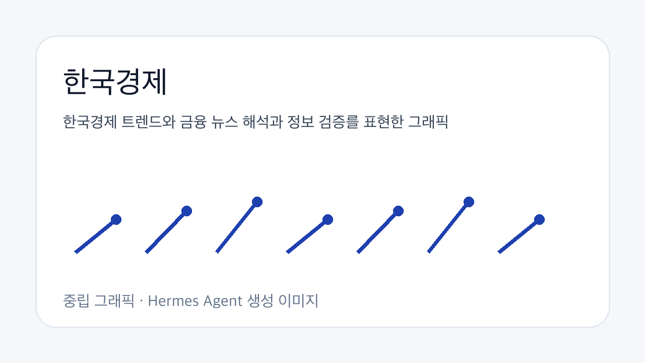 한국경제 트렌드와 금융 뉴스 해석과 정보 검증를 표현한 그래픽